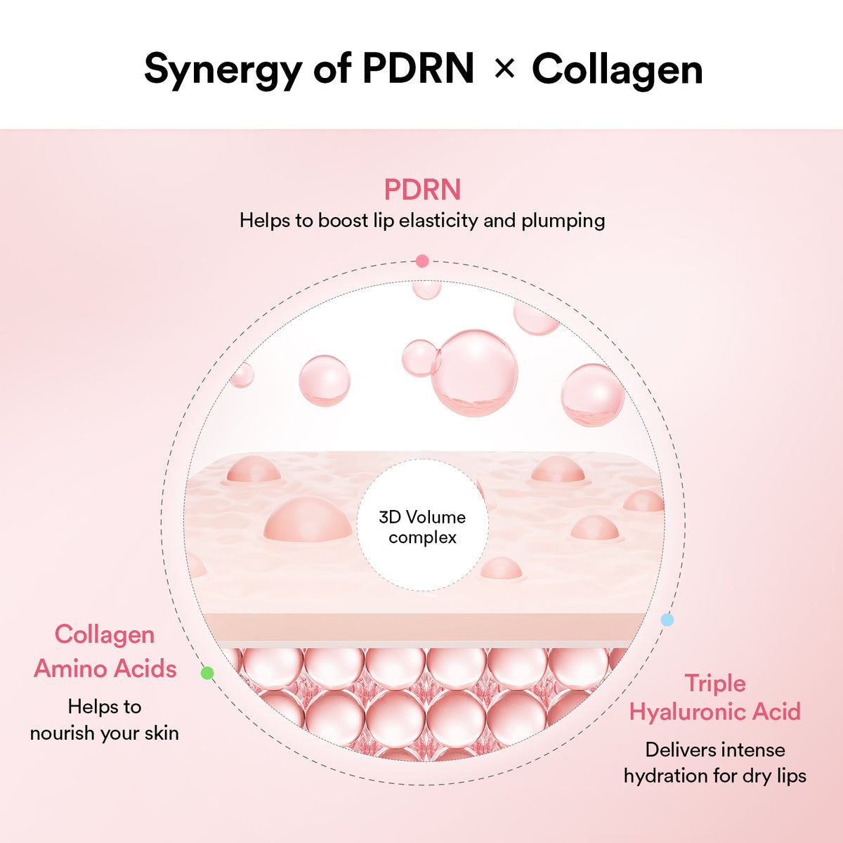 Abib PDRN Collagen Lip Mask Glazed Jelly 11g