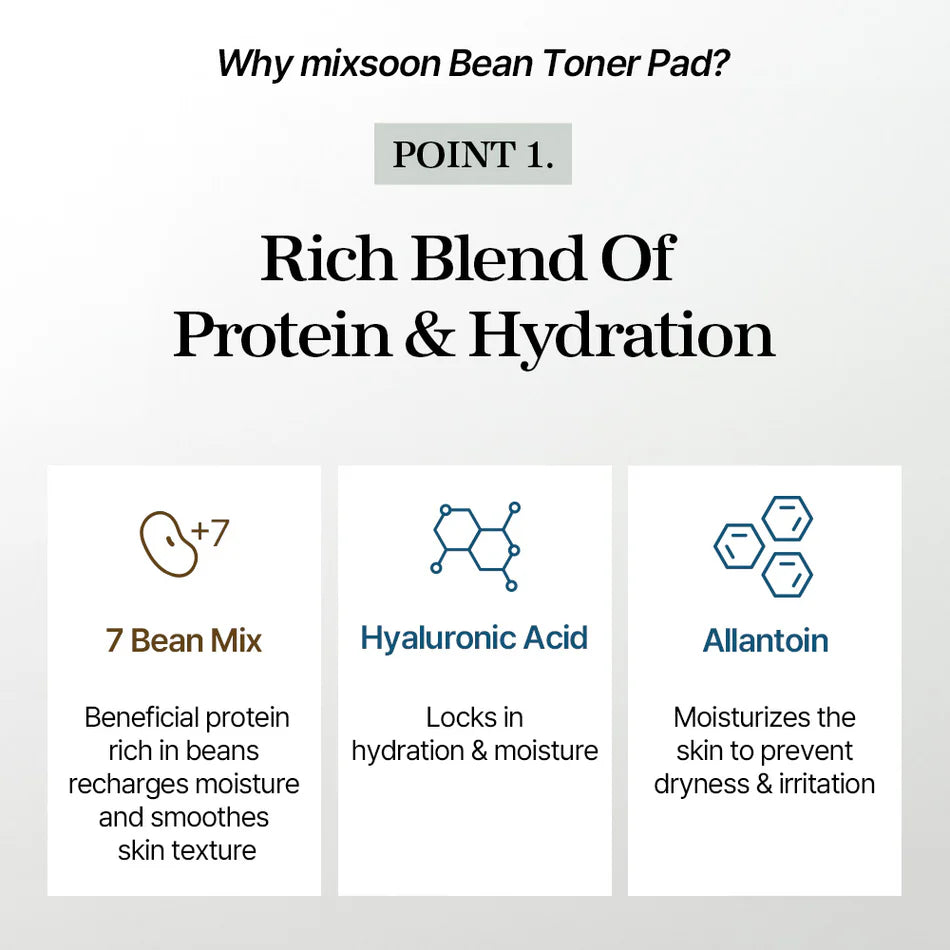 MIXSOON Bean Toner Pad (70EA) 280ml