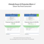 Dr. Althea Green Tea Fresh Sunscreen SPF50+ PA++++