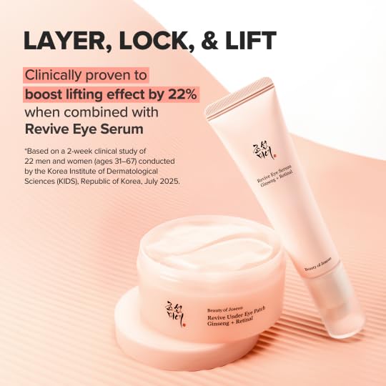 Beauty of Joseon Revive Under Eye Patch 60 Patches