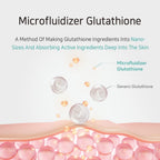 APLB Glutathione Niacinamide Facial Toner 160ml