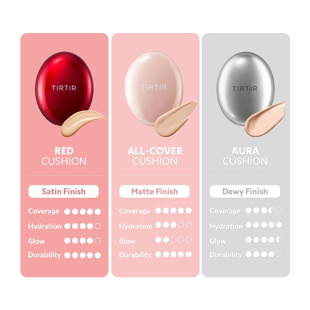 TIRTIR Mask Fit All Cover Pink Cushion Foundation 18g (Various Shades)