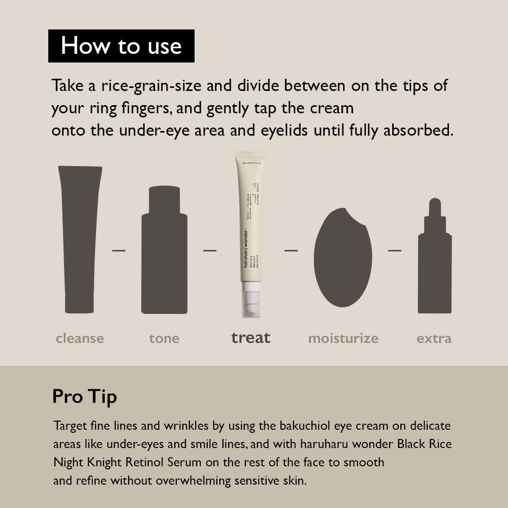 HARUHARU WONDER Black Rice Bakuchiol Eye Cream 20 ml | Anti-Aging & Hydrating Eye Care