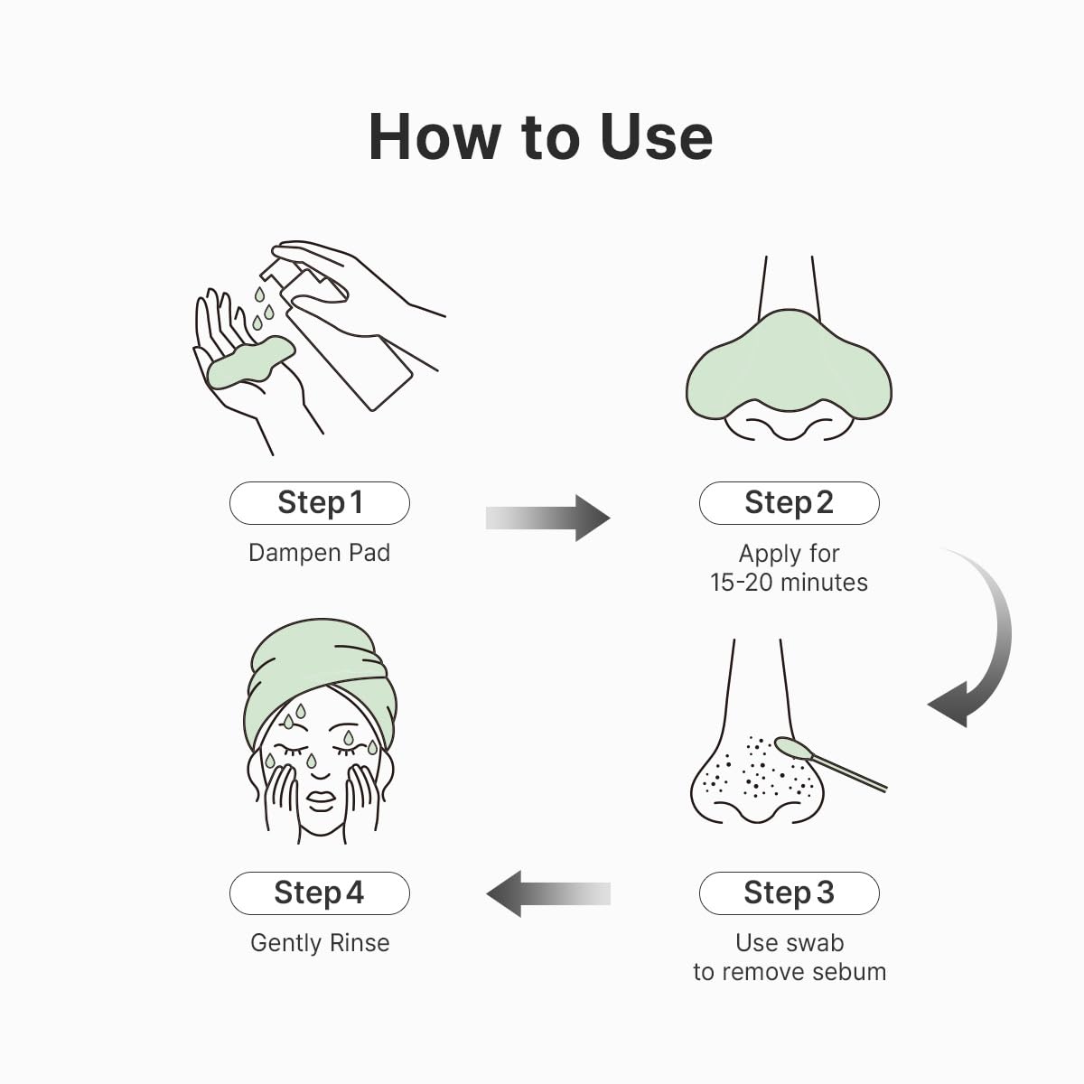 Dr.Althea Premium Quick Step Sebum Cleanser 100ml