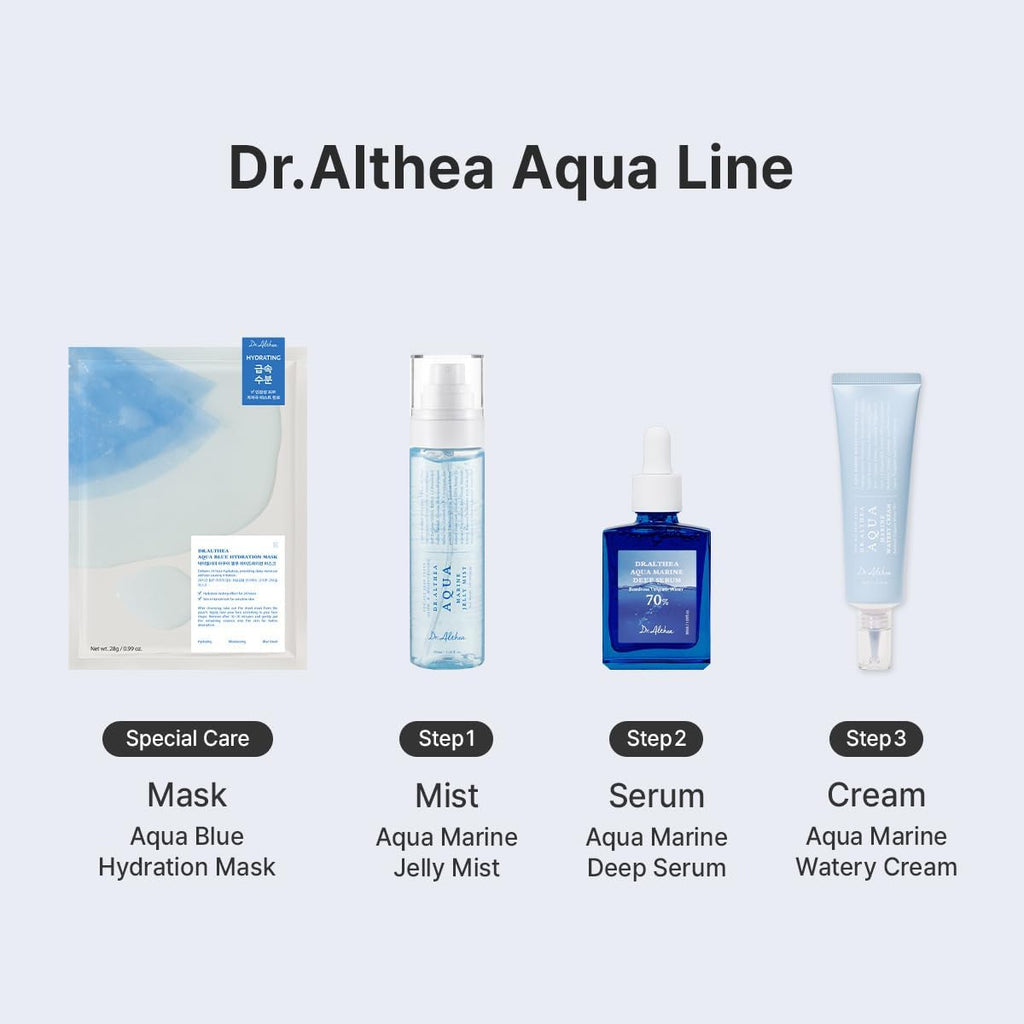 Dr. Althea Aqua Marine Jelly Mist 100ml