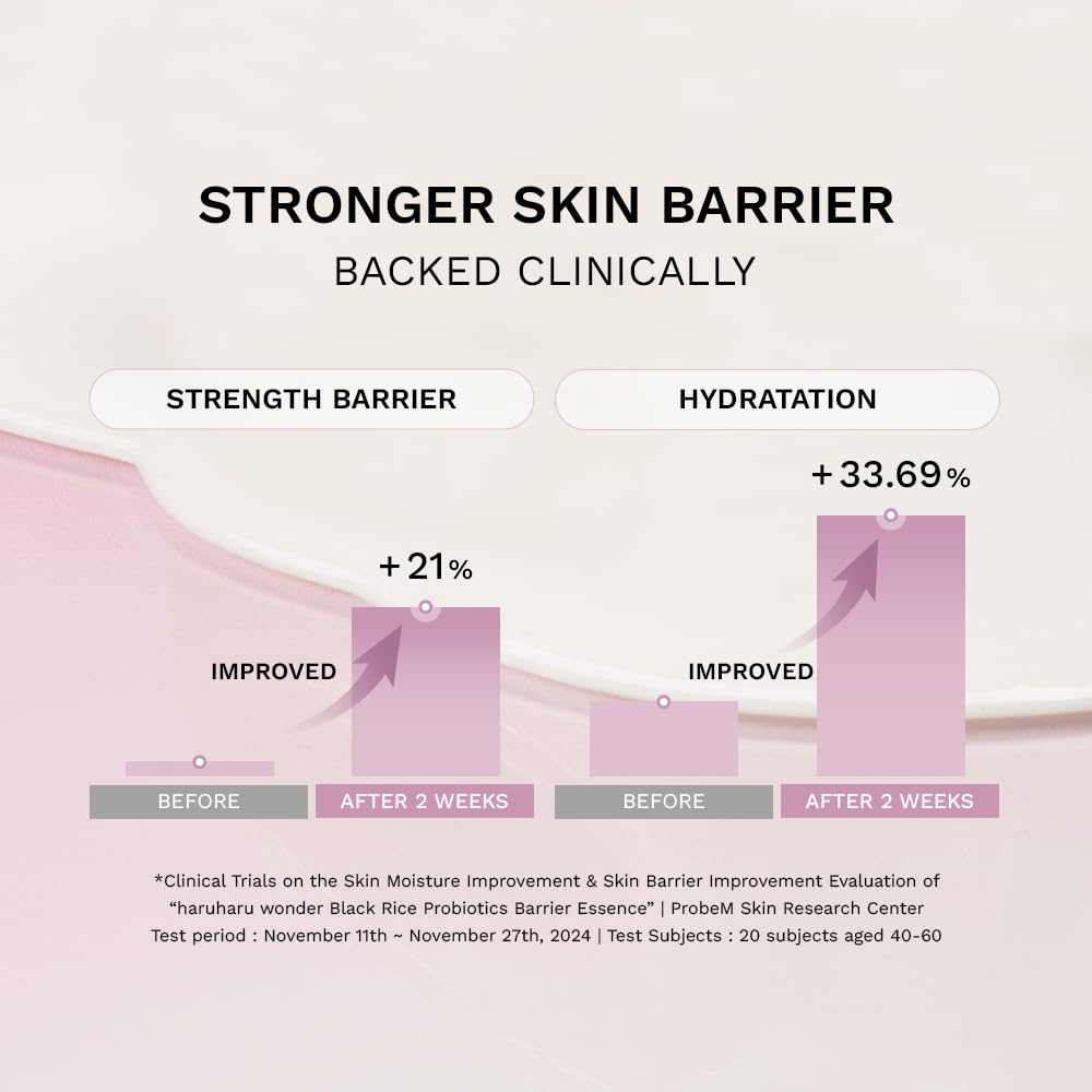 HARUHARU WONDER Black Rice Probiotics Barrier Essence 120 ml | Hydrating & Barrier-Strengthening Essence