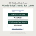 PURITO Wonder Releaf Centella Daily Sun Lotion SPF50+ PA++++ 60 ml | Lightweight Soothing Sunscreen