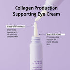 Fraijour Retin-Collagen 3D Core Eye Cream 15ml