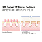 Sungboon Editor Deep Collagen Power Boosting Cream In Serum 30ml