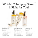 d'Alba White Truffle First Spray Serum 50ml