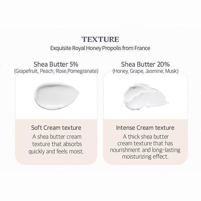 SKINFOOD Shea Butter Perfumed Hand Cream (Peach Scent) 30ml