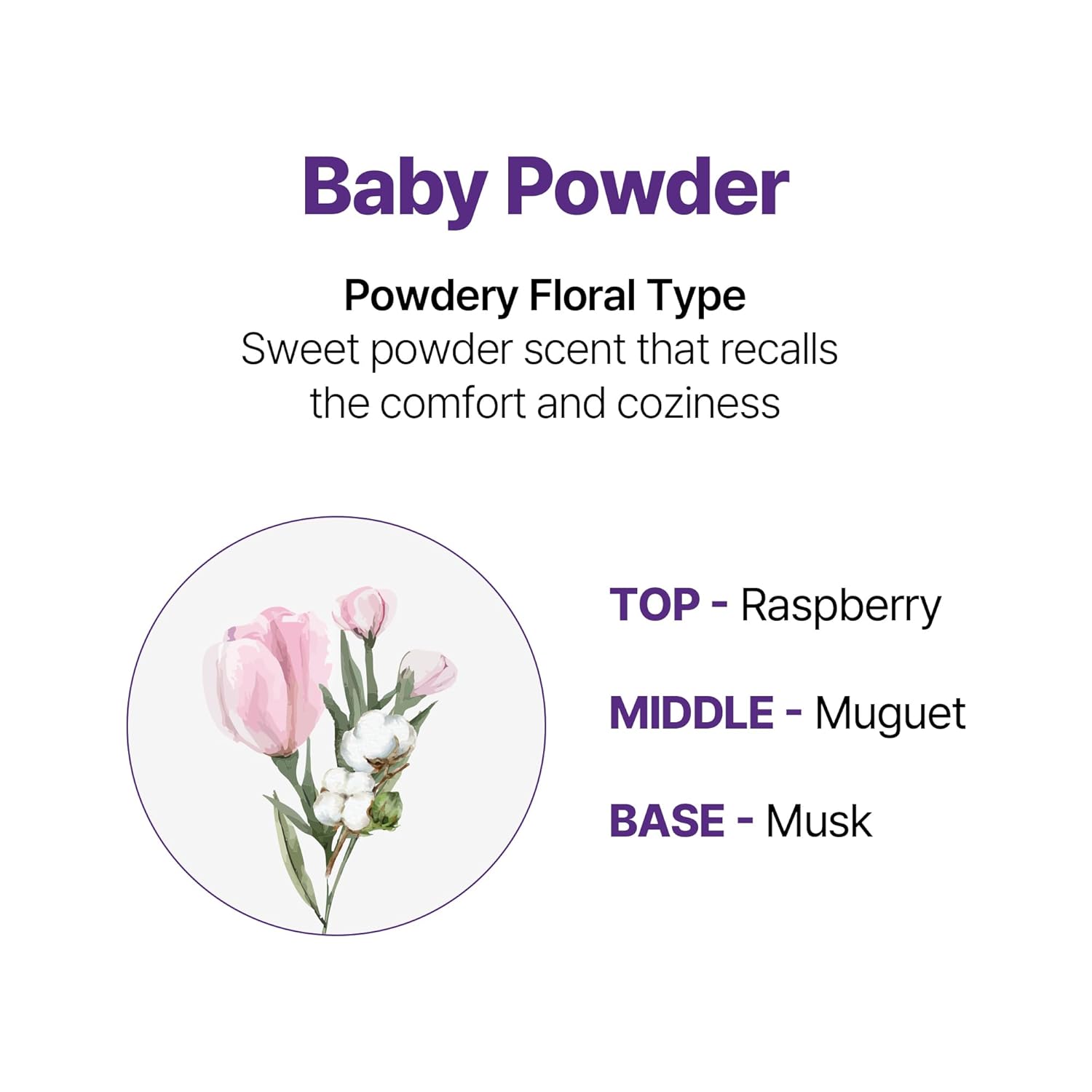KUNDAL – Honey & Macadamia Pure Body Lotion Baby Powder 500ml