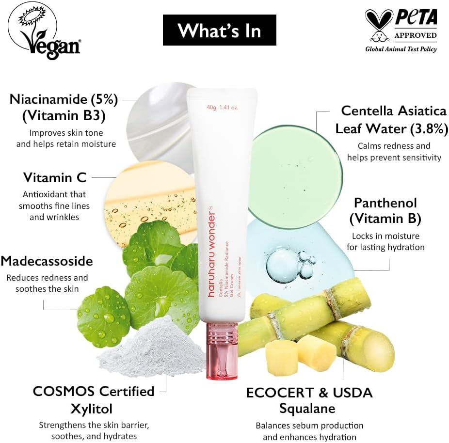 HARUHARU WONDER Centella 5% Niacinamide Radiance Gel Cream 40 g | Brightening & Soothing Moisturizer