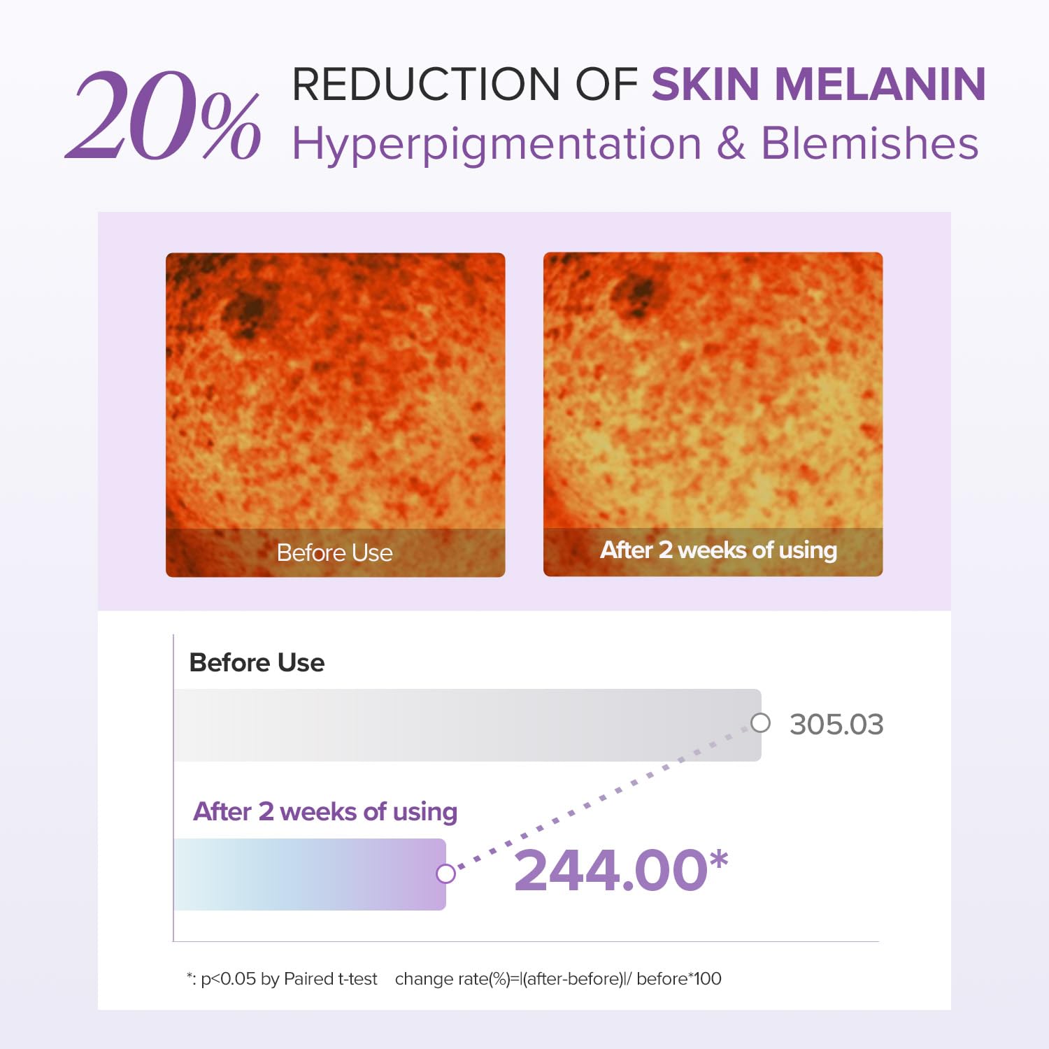 MARY&MAY Glutathione Eye Cream Special Set (30g+12g+12g)