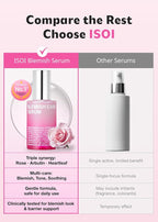 ISOI Brightening Serum 35ml