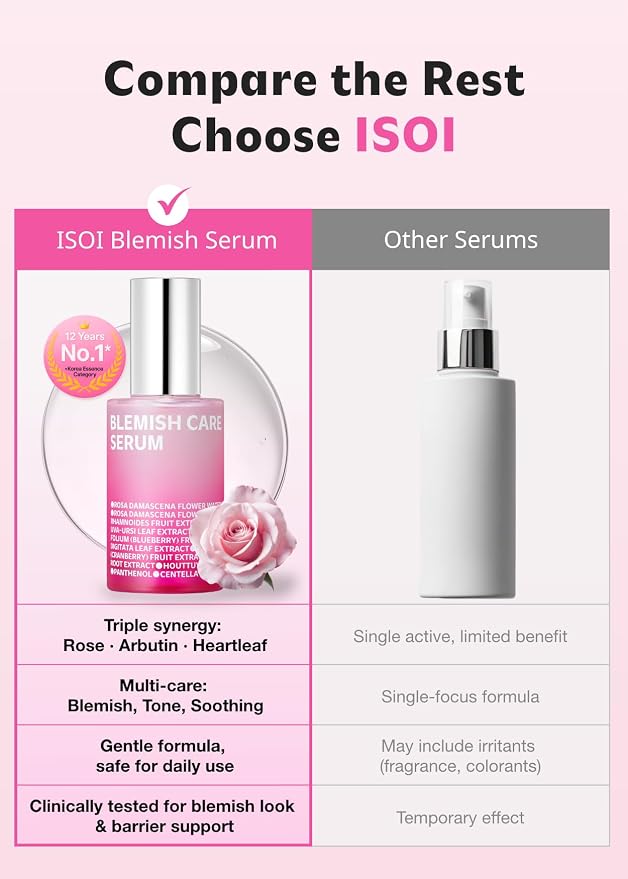 ISOI Brightening Serum 35ml