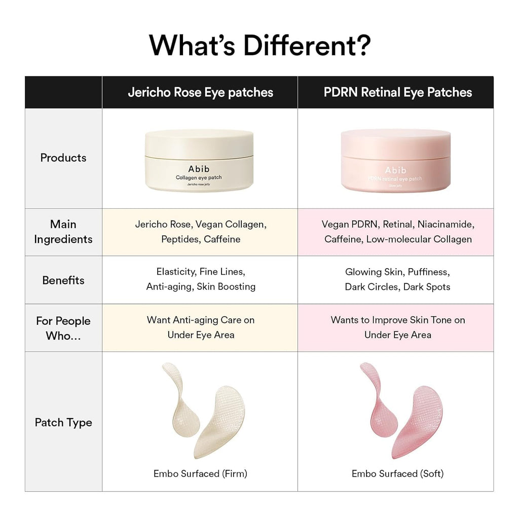 Abib PDRN Retinal Eye Patch Glow Jelly (60 Patches)