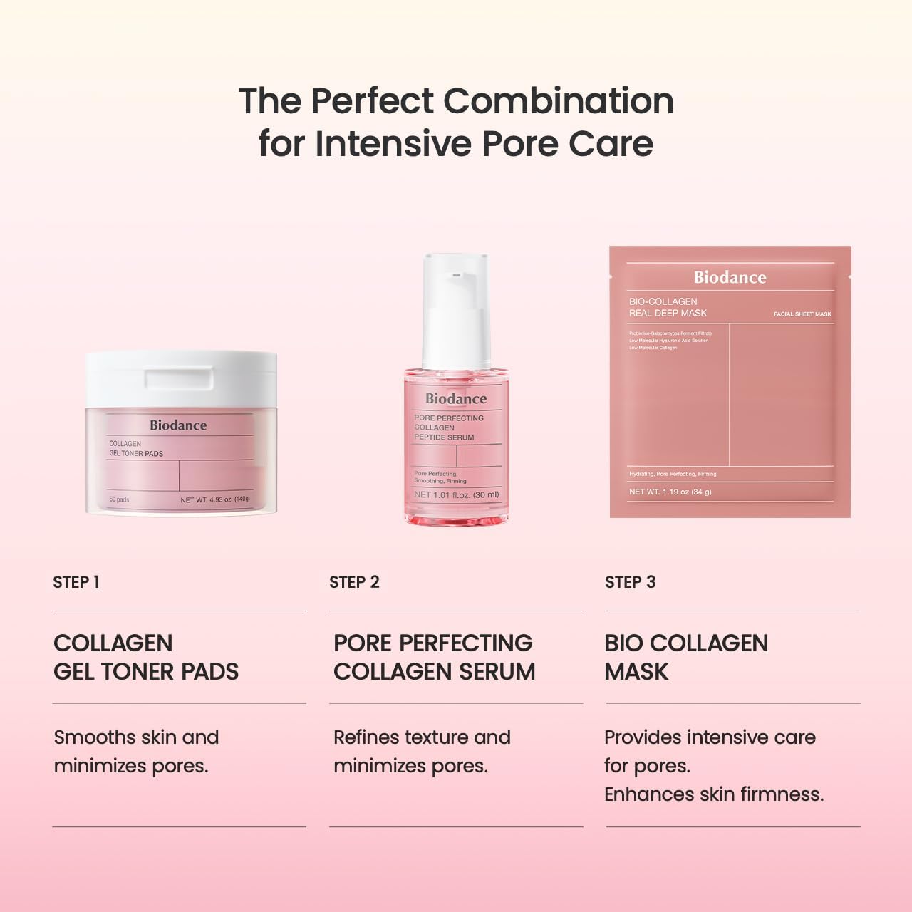 Biodance – Pore Perfecting Collagen Peptide Serum 30ml
