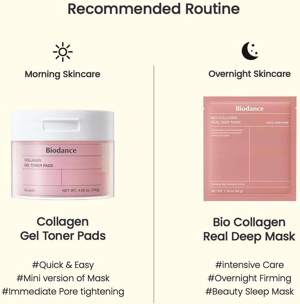 Biodance Collagen Gel Toner Pads 60 Pads