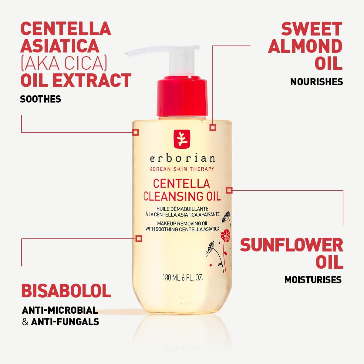 Erborian Centella Cleansing Oil 180ml