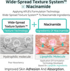 APLB Glutathione Niacinamide Facial Toner 160ml