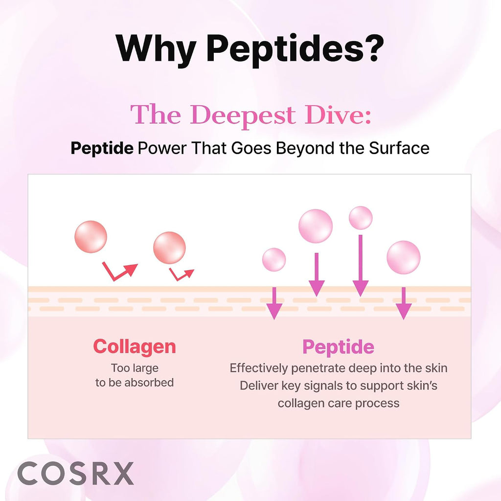 COSRX The 6 Peptide Skin Booster Serum 150ml