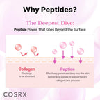 COSRX The 6 Peptide Skin Booster Serum 150ml
