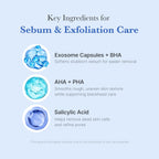 Medicube – Zero Pore SA Clear Capsule Cleansing Foam 120g