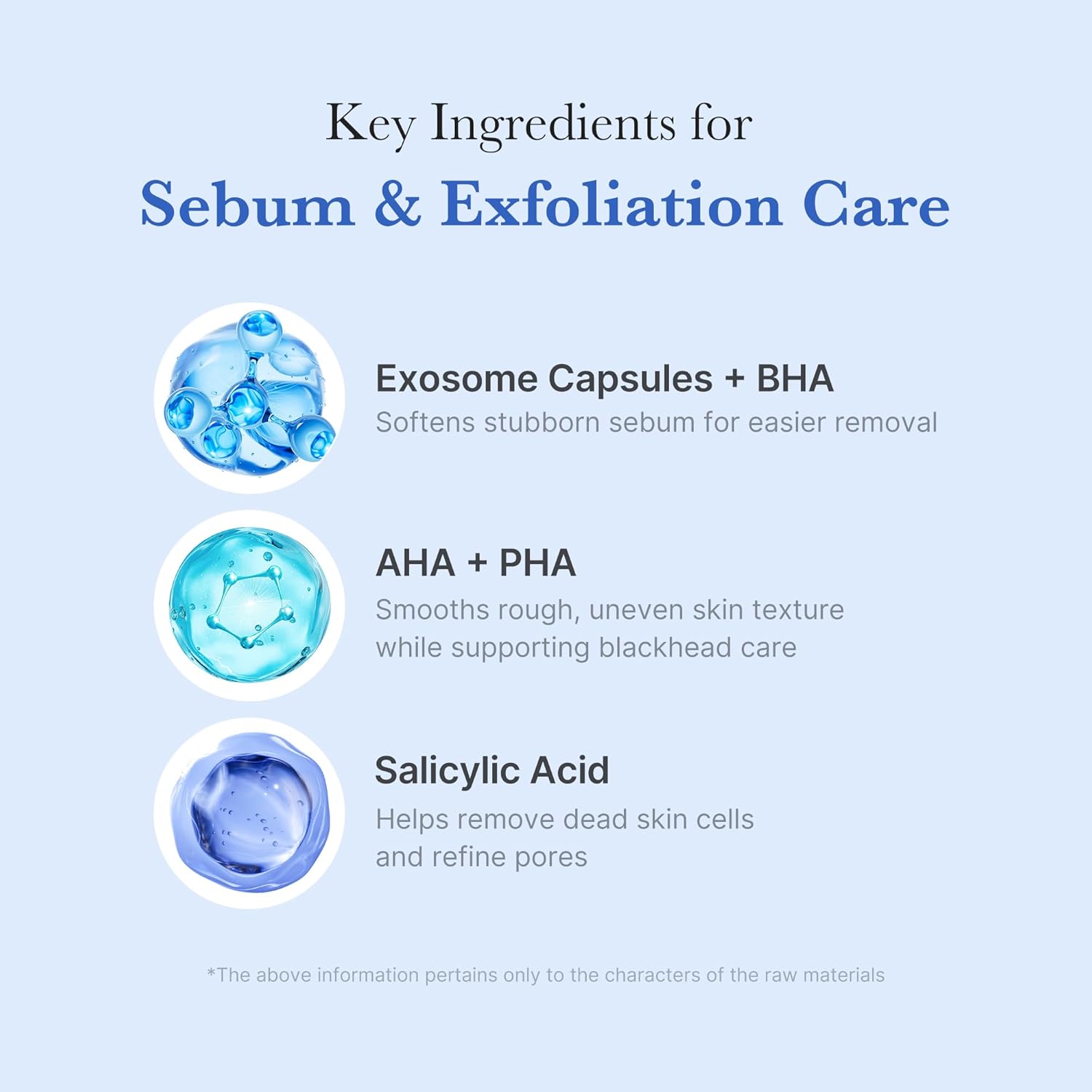 Medicube – Zero Pore SA Clear Capsule Cleansing Foam 120g