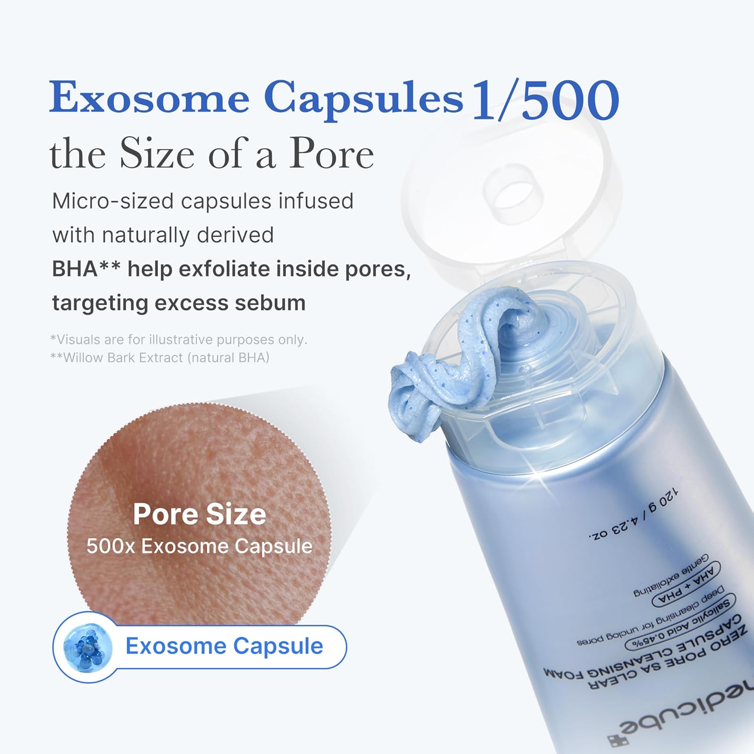 Medicube – Zero Pore SA Clear Capsule Cleansing Foam 120g