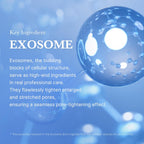 Medicube Exosome Shot Pore Ampoule 7500 30ml