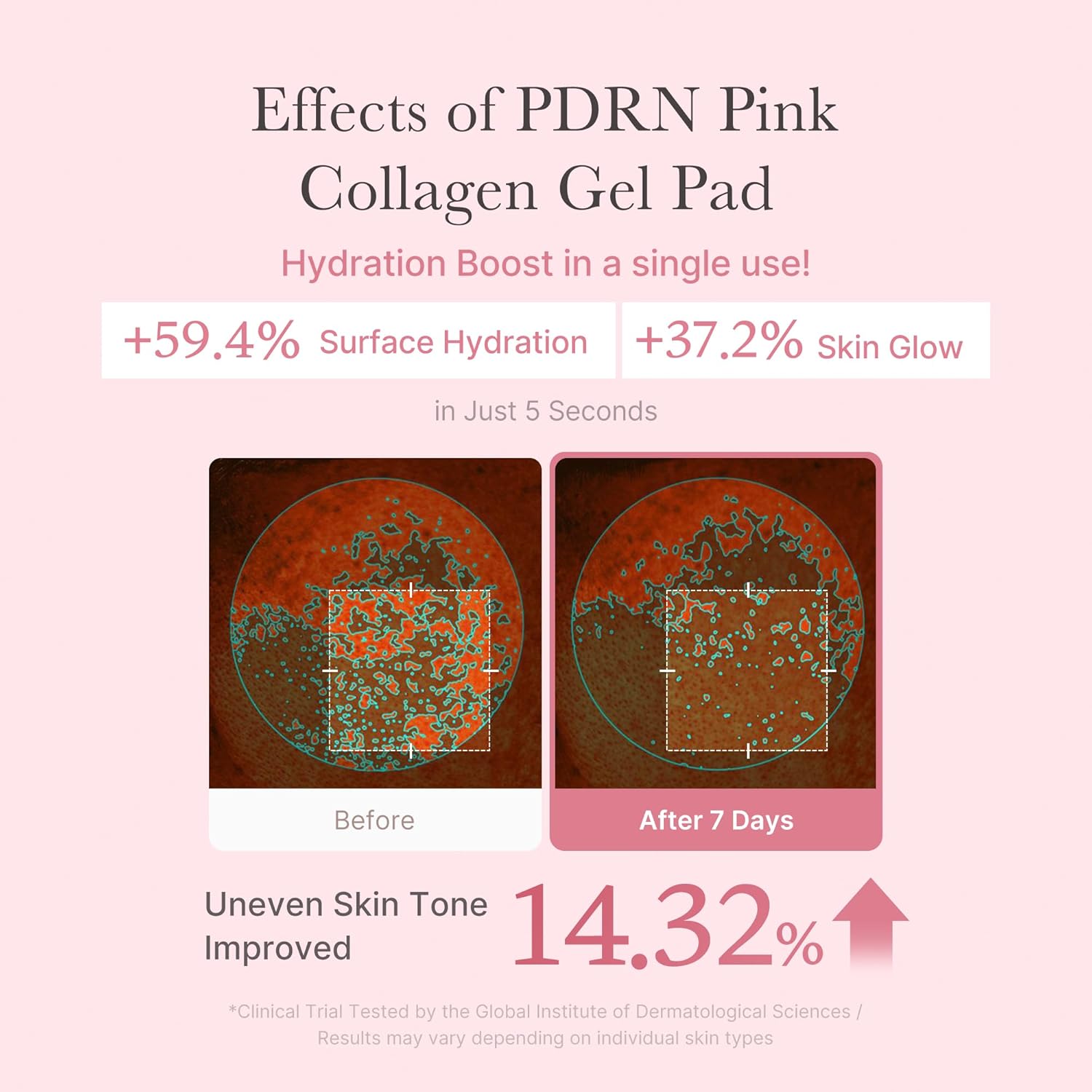Medicube - PDRN Pink Collagen Toning Gel Toner Pad (70pcs) 120ml