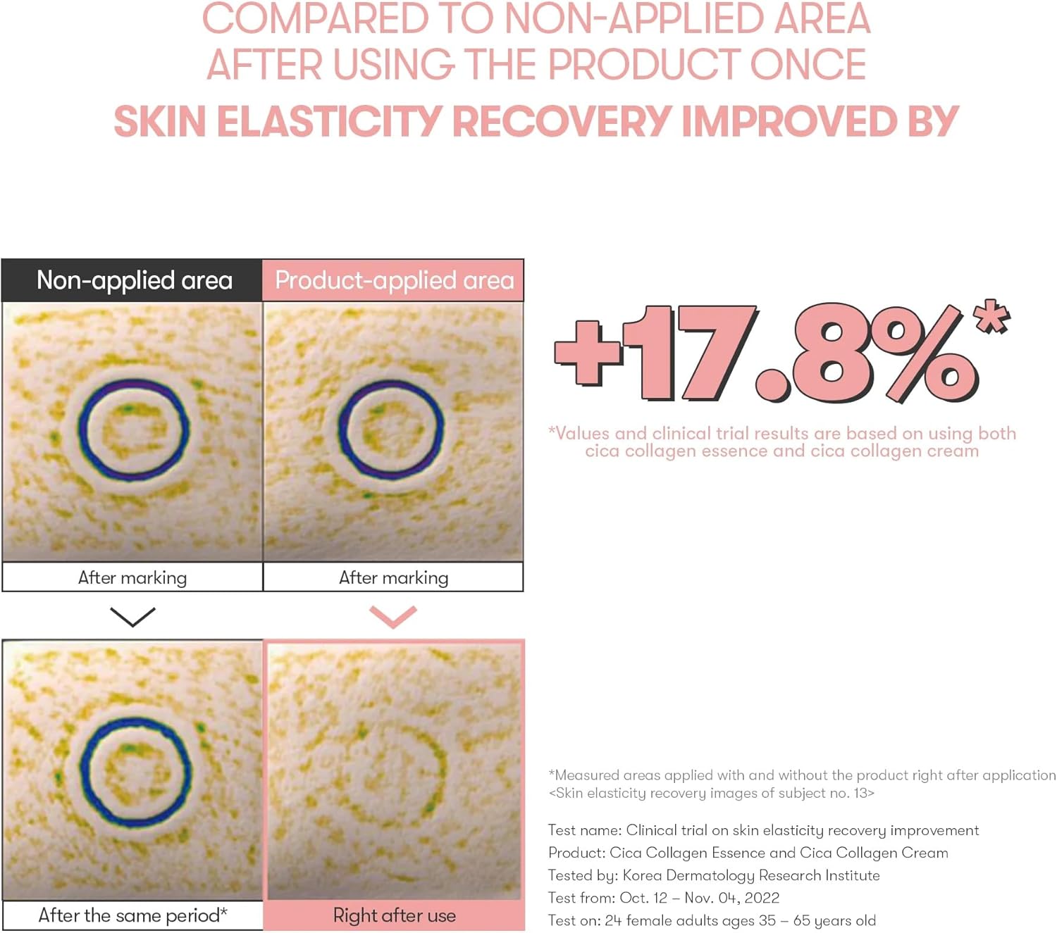 VT Cica Collagen Eye Cream 15ml