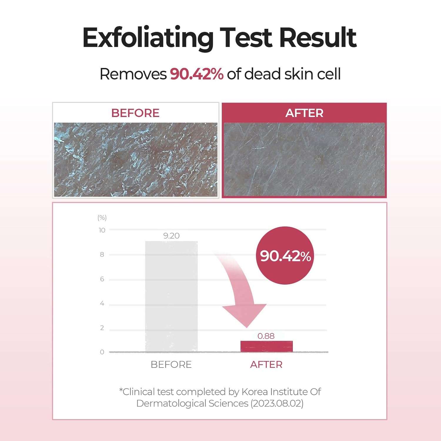 SKINFOOD Strawberry Sugar Food Mask 120g