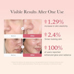 Medicube Collagen Jelly Cream (Various Sizes)