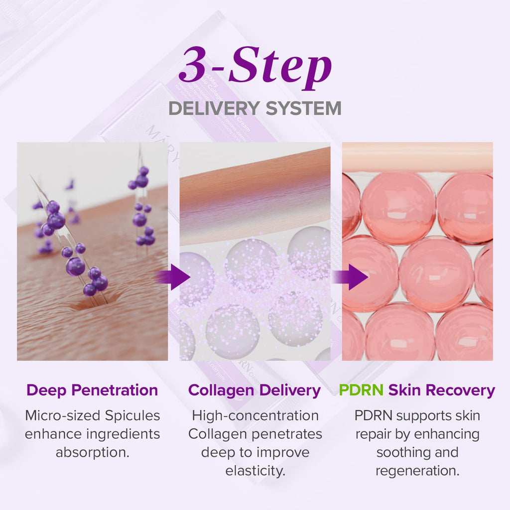 Mary & May Spicule Collagen PDRN Cream 15g