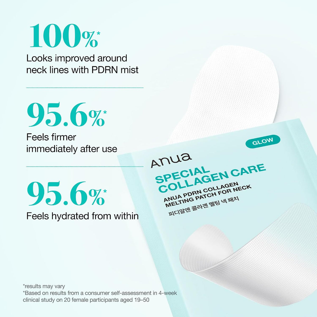 ANUA PDRN Collagen Melting Patch For Neck – 4 Patches