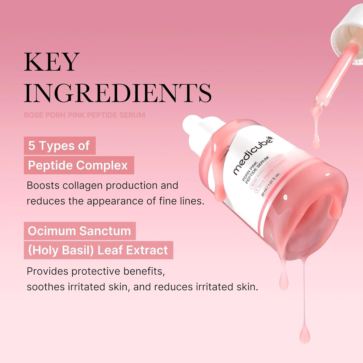 Medicube PDRN Pink Peptide Serum – 30ml