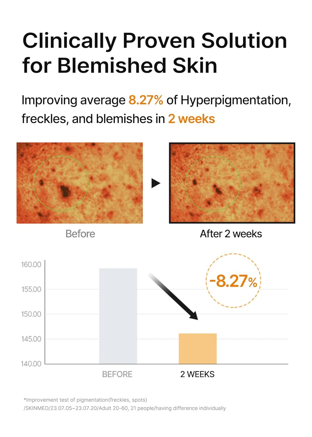 Celimax – Pore+Dark Spot Brightening Pad (40pads)