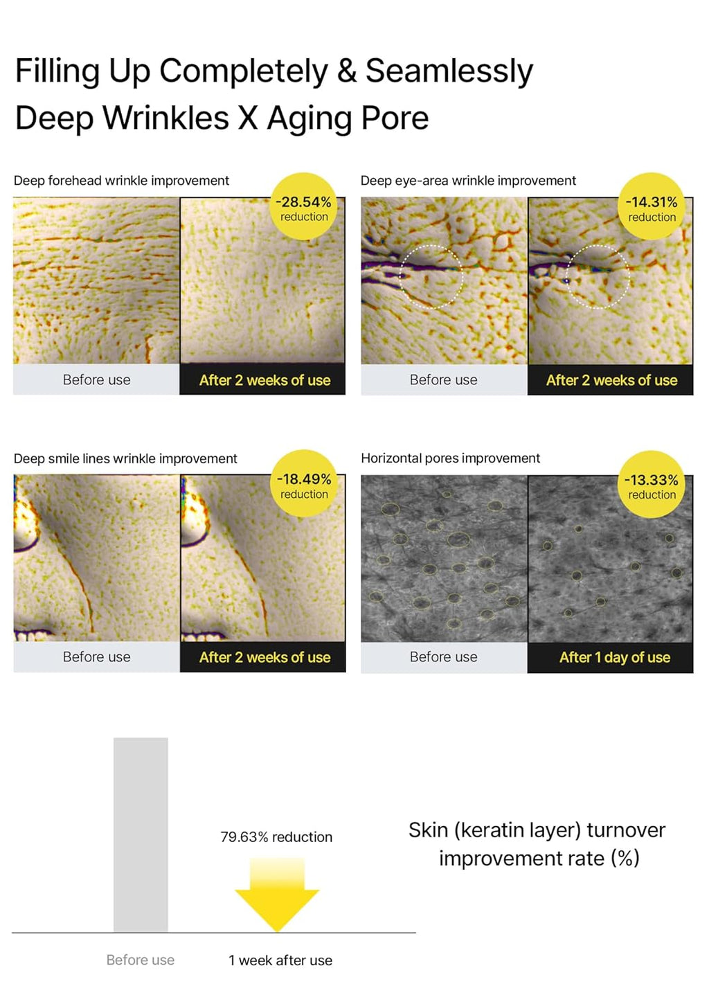 Celimax The Vita-A Retinal Shot Tightening Booster – 15 ml