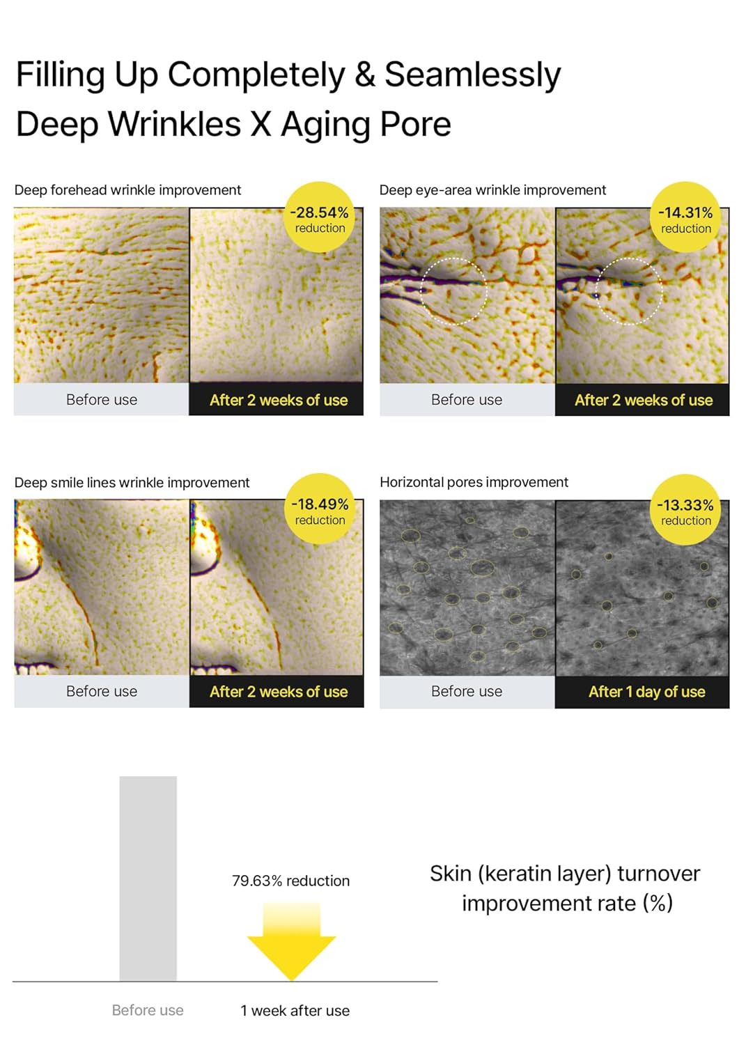 Celimax The Vita-A Retinal Shot Tightening Booster – 15 ml