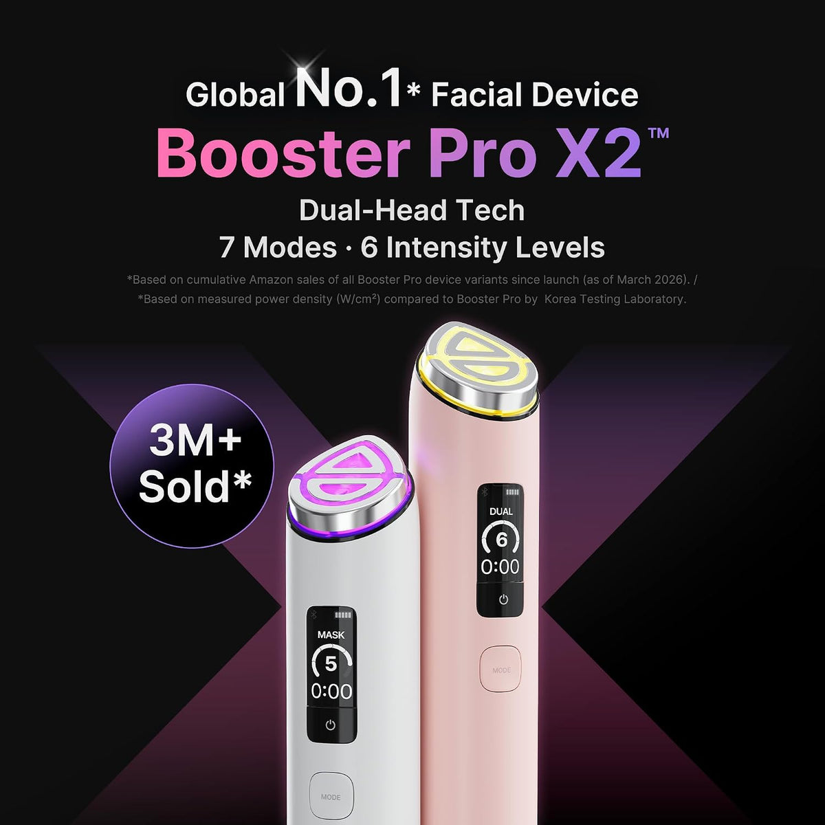 Medicube AGE-R Booster Pro X2 - White