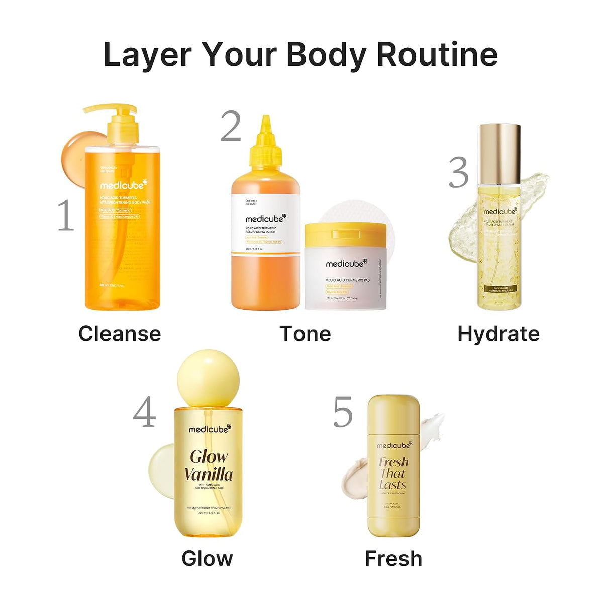 Medicube – Glow Vanilla Hair & Body Fragrance Mist, 250ml
