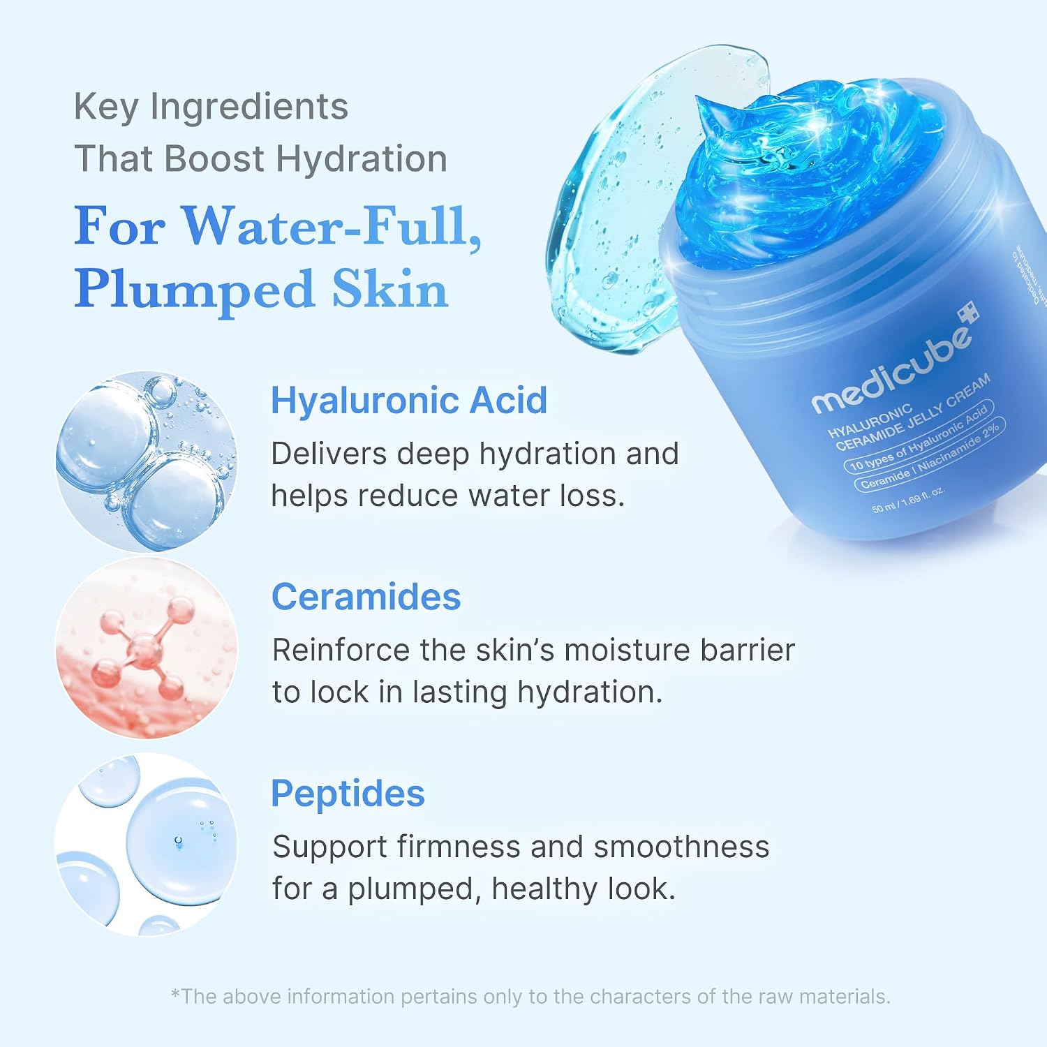 Medicube Hyaluronic Ceramide Moisturizing Jelly Cream 50ml