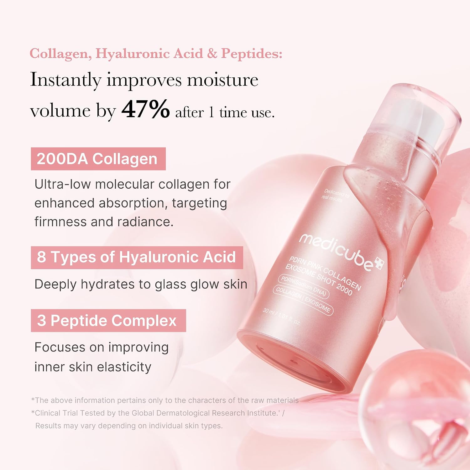 Medicube PDRN Pink Collagen Exosome Shot Ampoule 2000 30ml