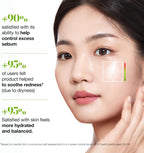 Anua Azelaic Acid 3 Cica Skin Clarifying Toner 250ml