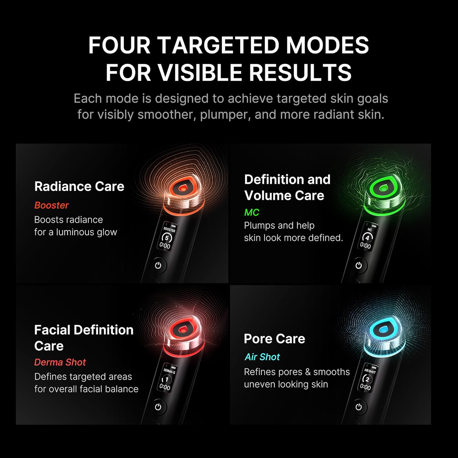 Medicube AGE-R Booster Pro Black