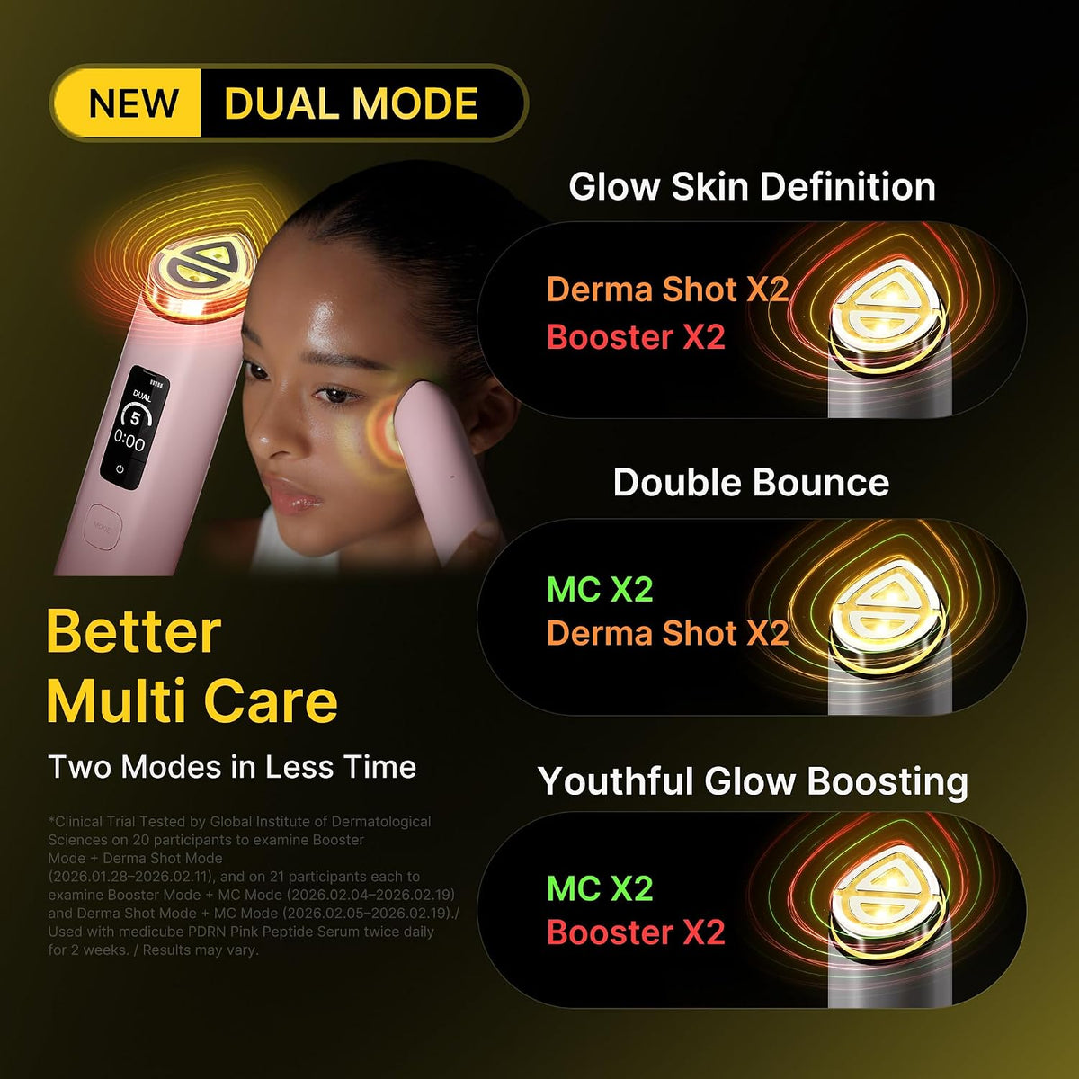 Medicube AGE-R Booster Pro X2 - Pink
