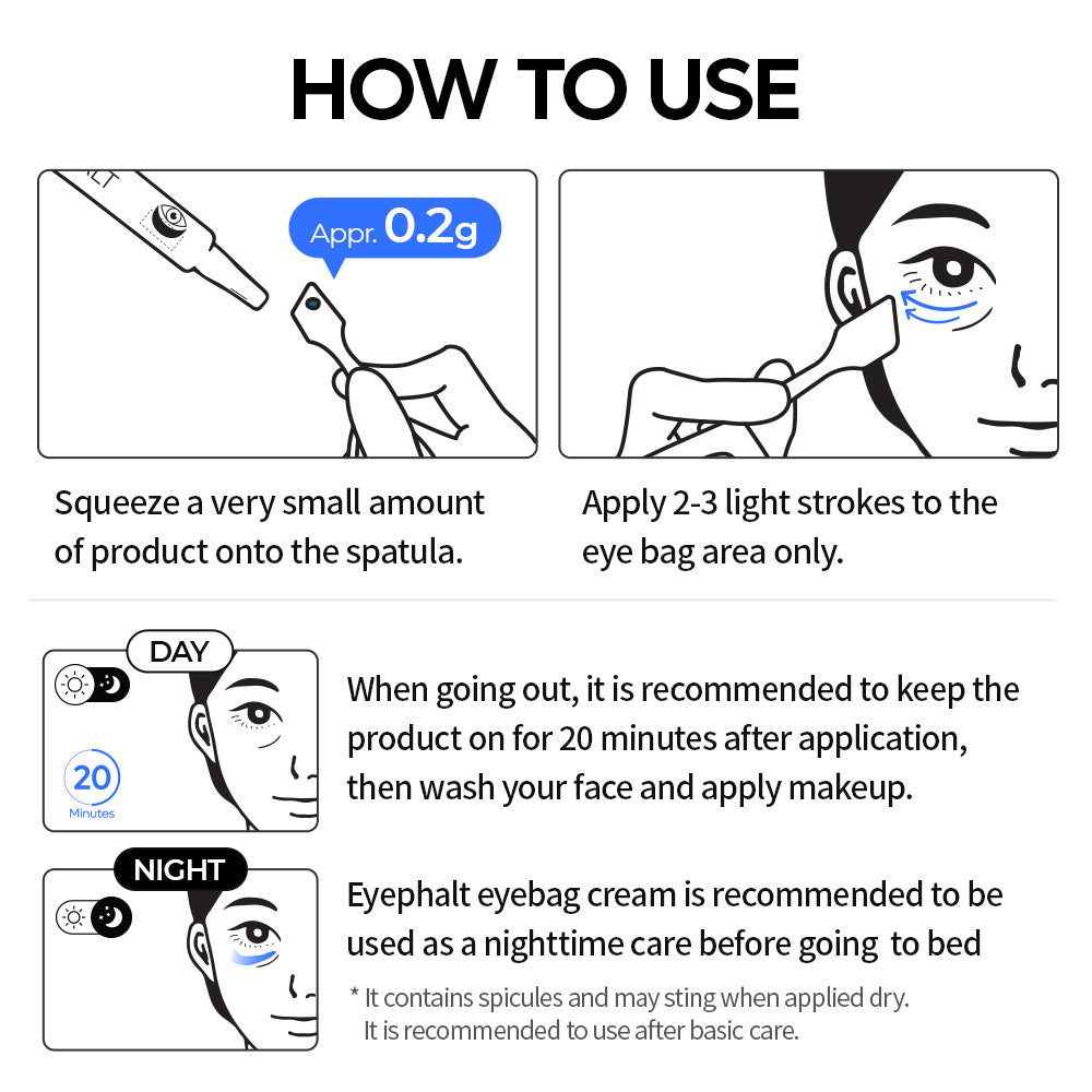 Dr.Melaxin EYEPHALT Eyecream for Eyebags 10ml