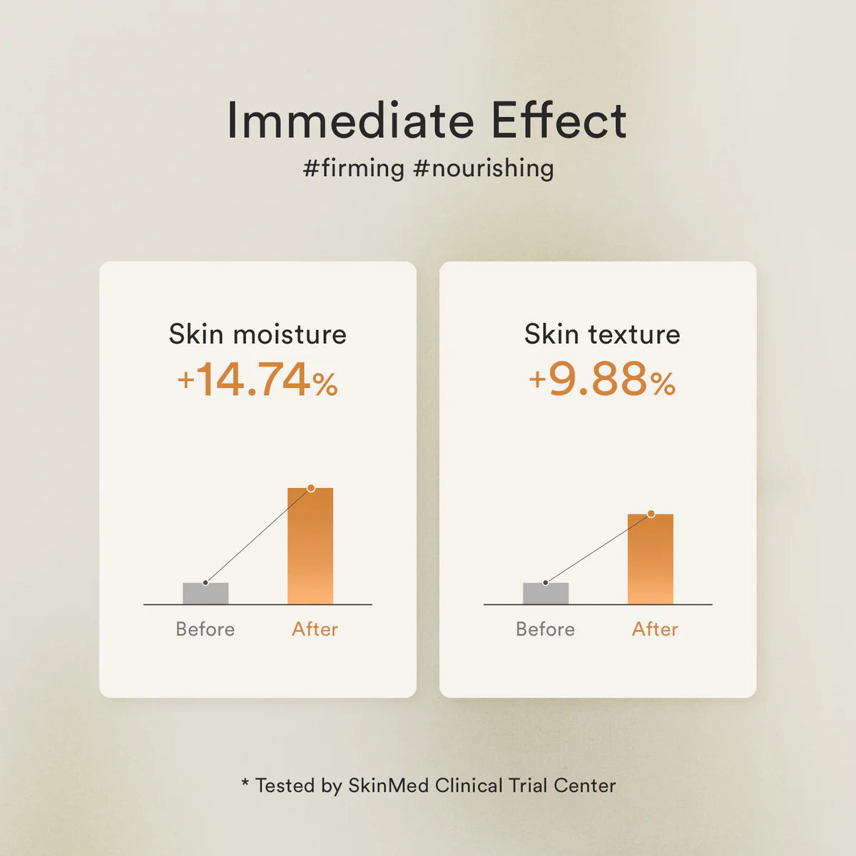 Abib Jericho Rose Bifida Serum Firming Drop 50ml